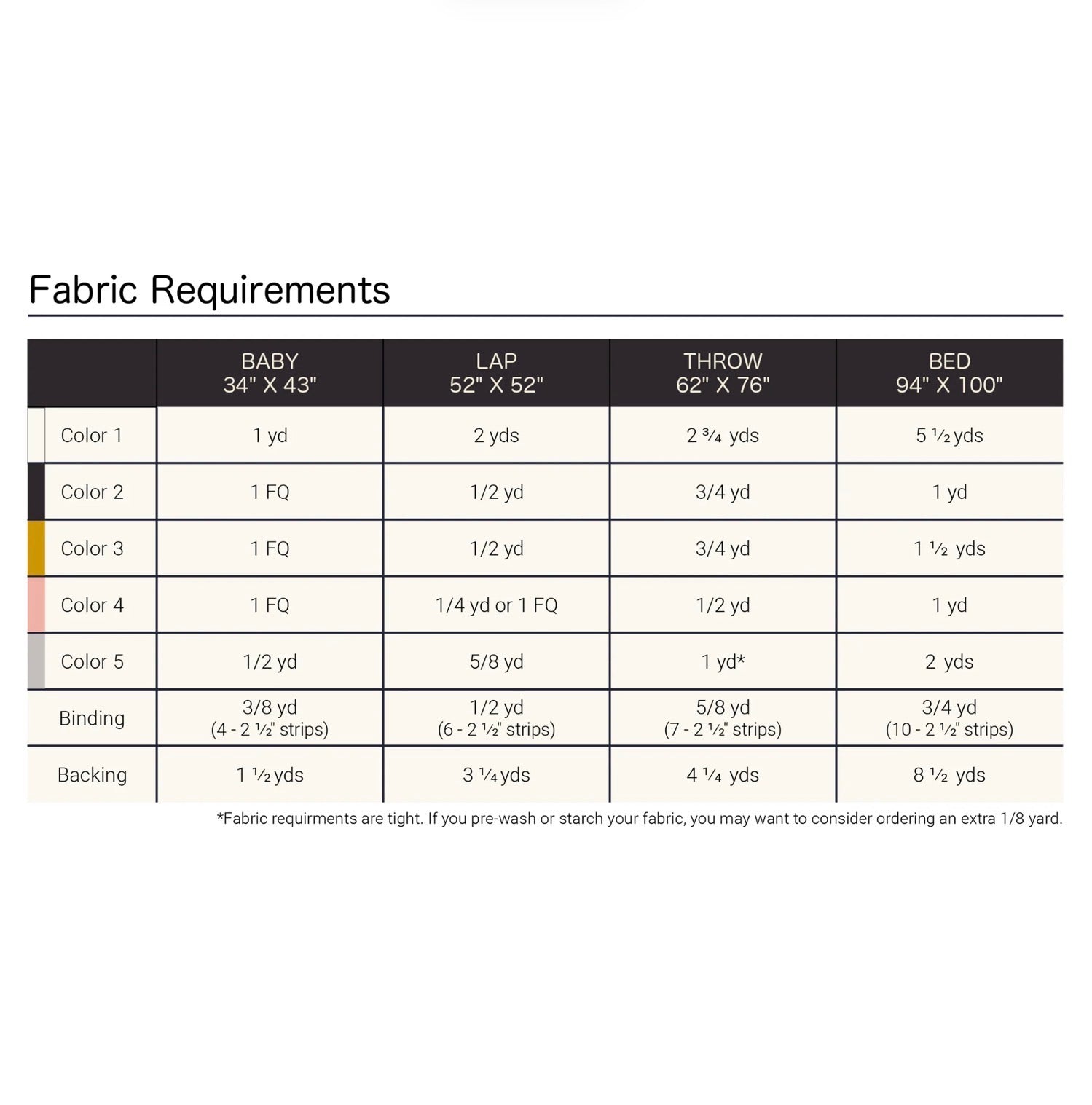 Open Road Quilt Pattern
