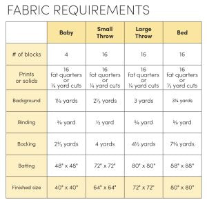 Holly Clarke Design: Home Girl Quilt Pattern