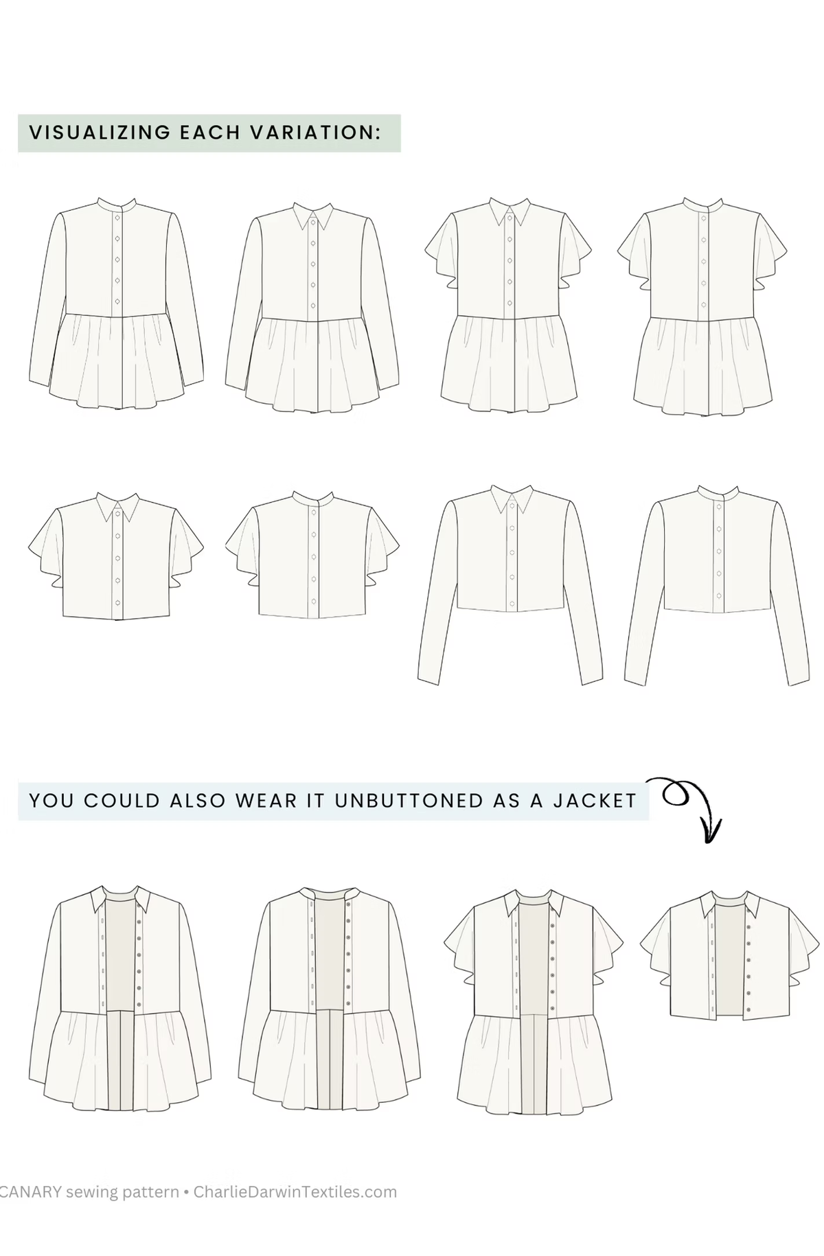Charlie Darwin Textiles - CANARY Printed Pattern