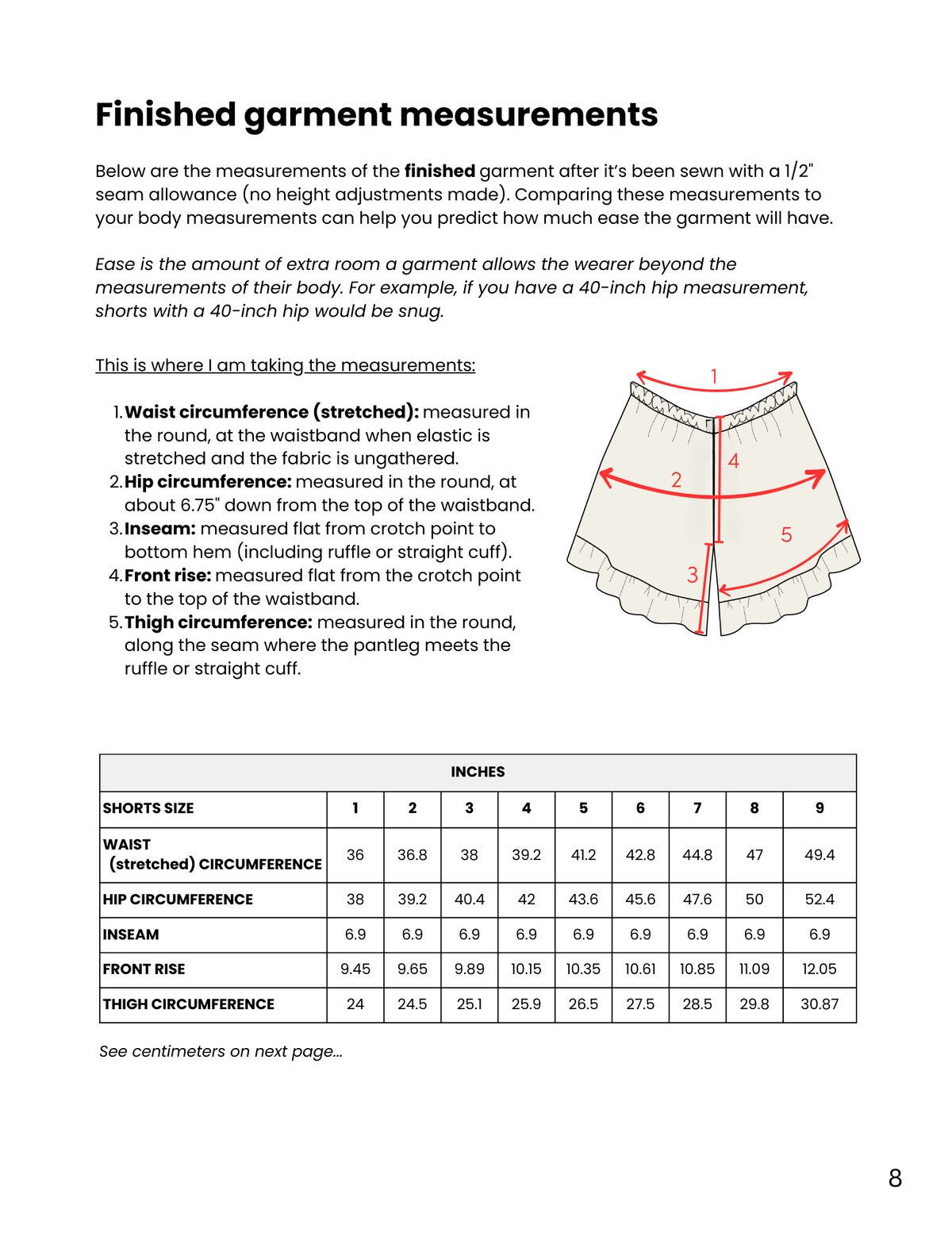 Charlie Darwin Textiles - SALTWATER SHORTS Printed Pattern